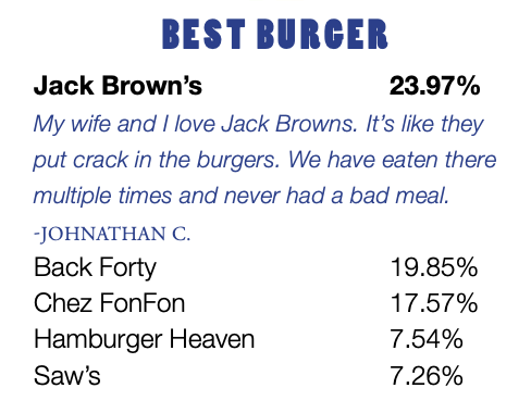 __wf_reserved_inherit